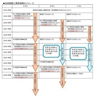 yukokikan2024